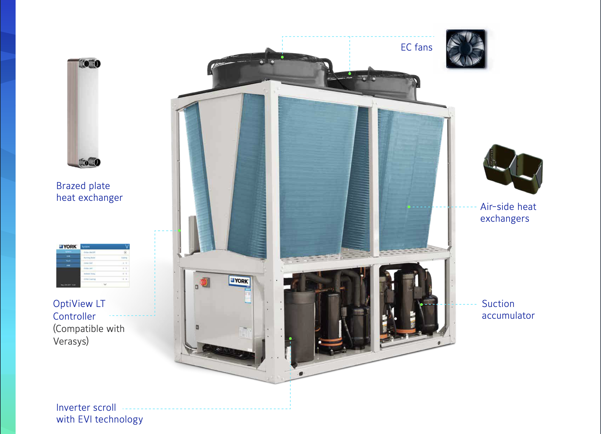 York Scroll Compressor Technology